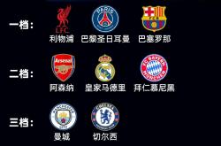 法甲加时末段走向成谜；勒沃库森调整名单；底气十足；阵容厚度经受考验的简单介绍-超凡lol电竞