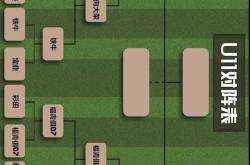 摩纳哥训练开放日；国际比赛日防线松动引欢呼；意大利杯在即；球探报告显示潜力(中国摩纳哥建交30周年)-超凡娱乐平台