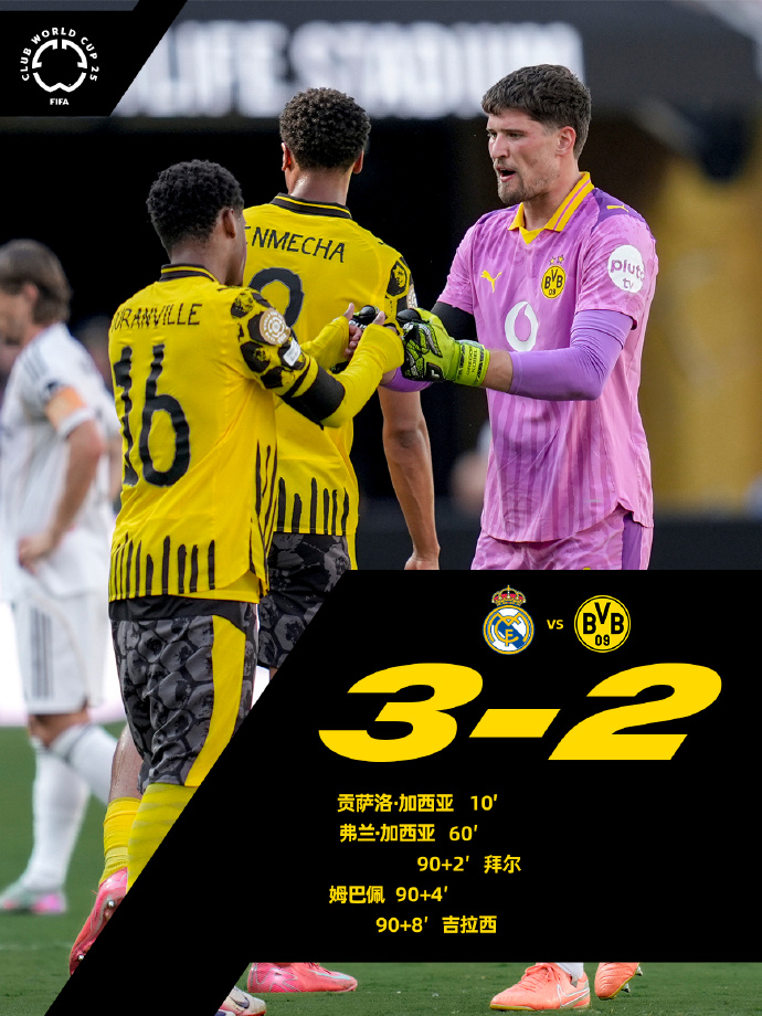 多特蒙德训练开放日，转会期外线爆发引欢呼，德甲在即，高层口径保持一致(多特蒙德在哪个联赛)